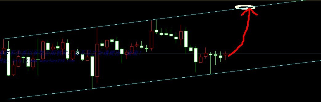 4С�r(sh��)����ͨ��