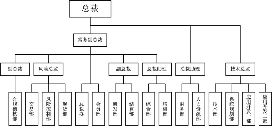 �콻���M���ܘ�(g��u)�D