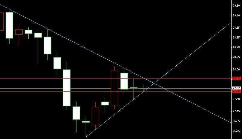 �����y�^�gͻ���cλ