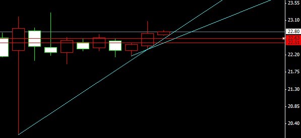 �����y����֧��