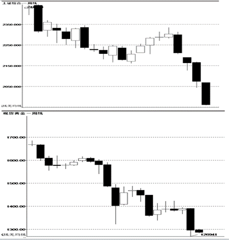 �S��͹��Ќ�(du��)�ȈD