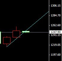 �S�����о�