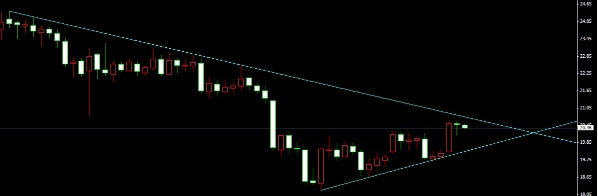 �����y����������