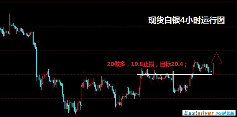 �F؛���y֧���cλ20