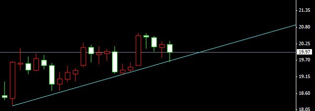 �����y��ʎ����څ��