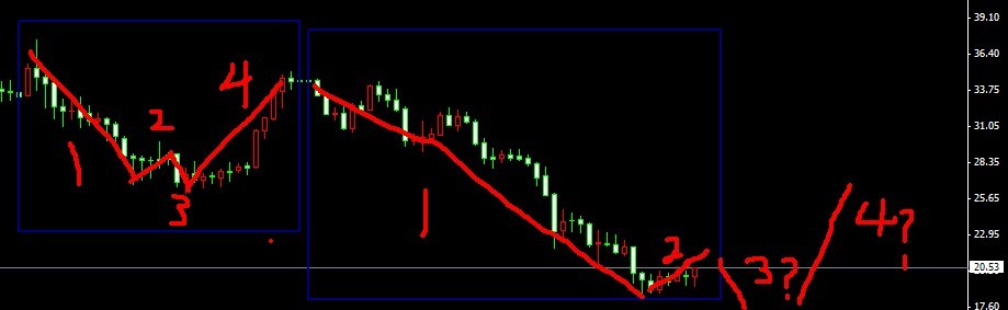 �����y�ܾ�