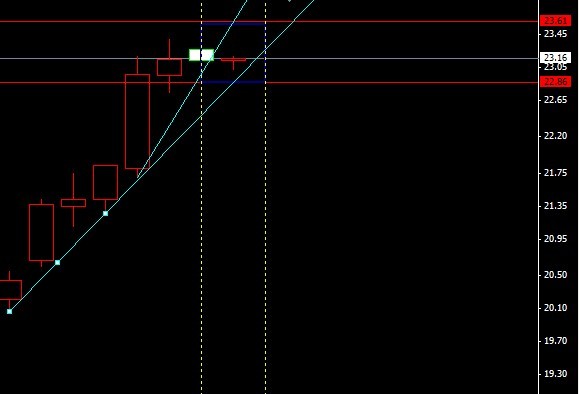 ��ʎ�^(q��)�g