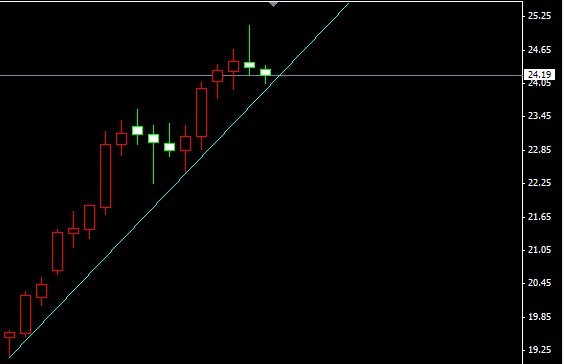 �����y����څ��