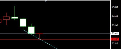 �����y�վ�֧��