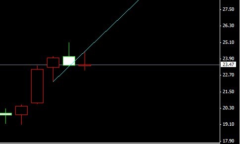 �����y�ܾ��߄݈D