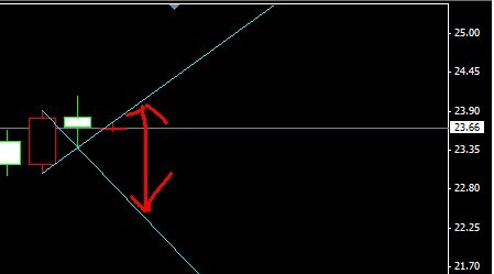 �����y�о�����