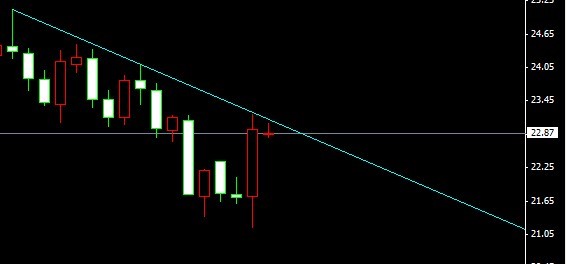 �����y�µ�څ�ݾ�