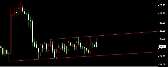 �����y��ʎͨ��