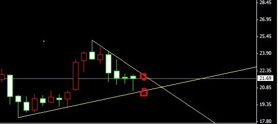 �����y�ܾ��D