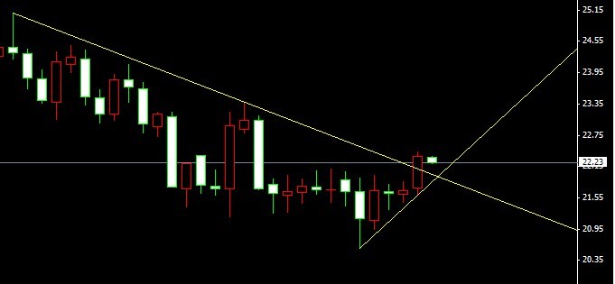 �����y�վ��D