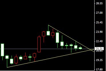 �����߄�(sh��)�D