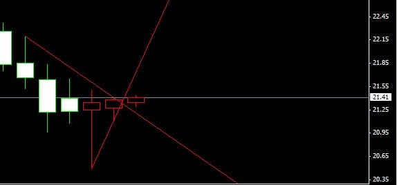 �����y�߄݈D