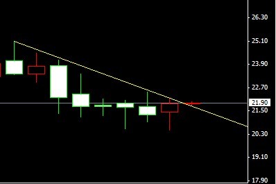 �����y�ܾ��߄݈D