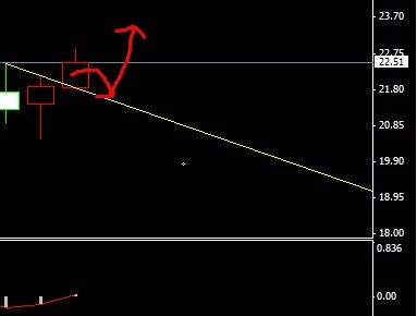 �����y�ܾ��߄݈D