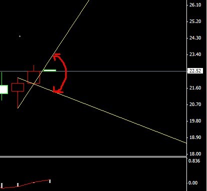 �����ܾ��^�g