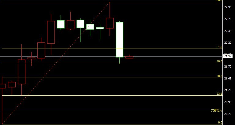 50%������ˮ�X