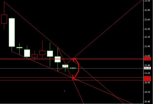 11��12�ռ����y�߄�(sh��)�D