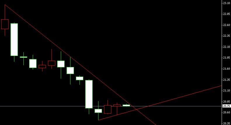 11��18�ռ����y�߄݈D