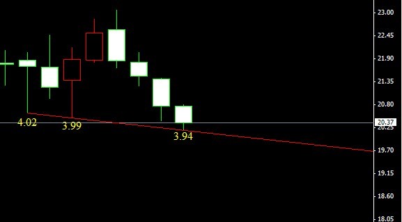 �����y�ܾ��߄݈D