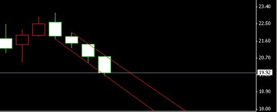 �����y�ܾ��½�ͨ��