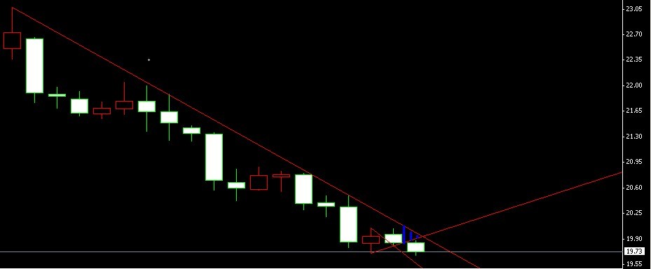 11��26�ռ����y�߄�