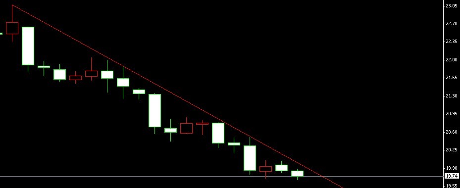 11��25�ռ����y�߄݈D