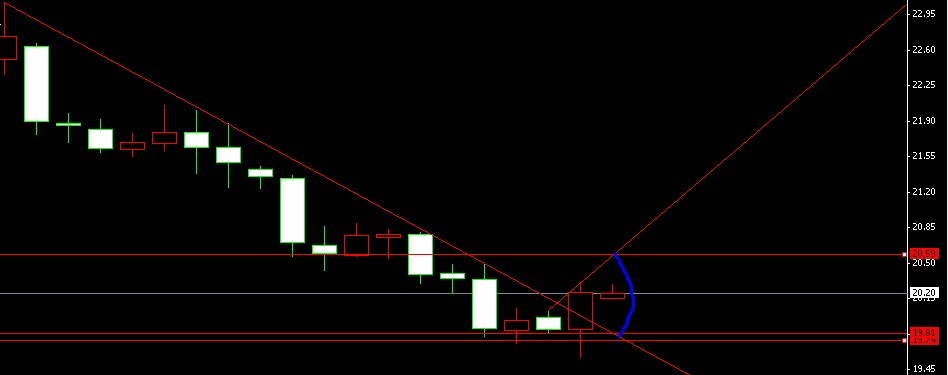 11��26�ռ����y�߄݈D