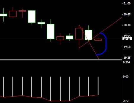 11��27�ռ����y�߄�