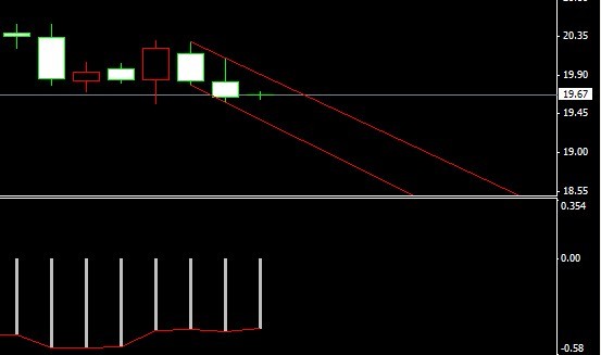 11��28�ռ����y�߄݈D