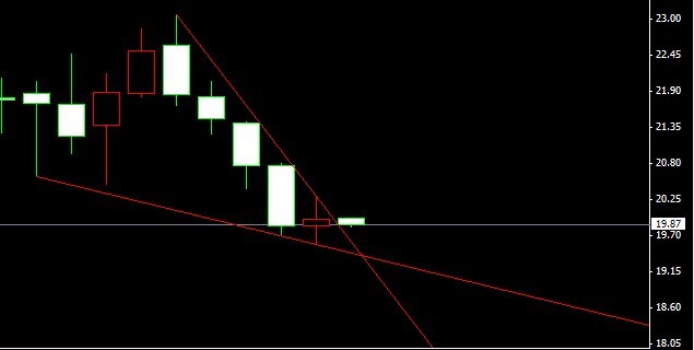 ���ܼ����y�߄݈D