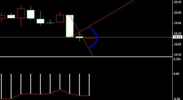 ���ռ����y���Ӆ^�g