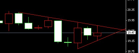 �����y��������ʎ�߄�