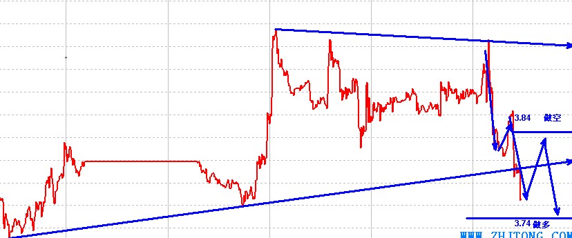 �����y�߄݈D