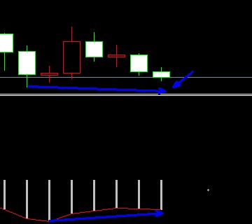 �����y�¾��ױ��x�A(y��)��