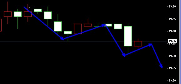 �����y�߄݈D