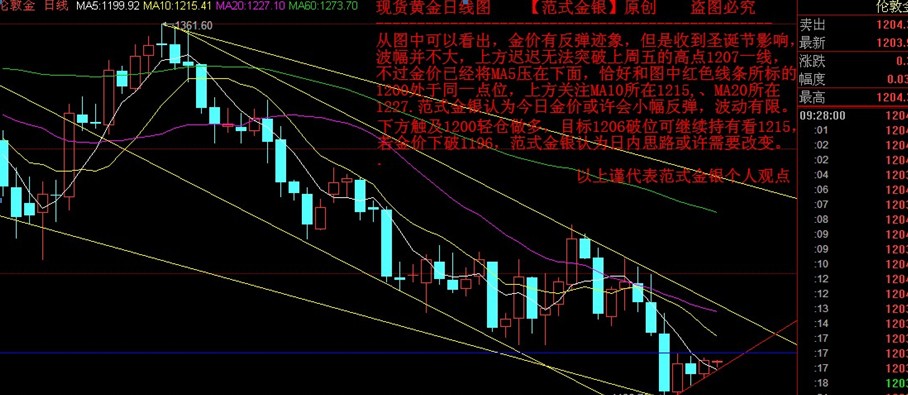 �S���߄�(sh��)�D