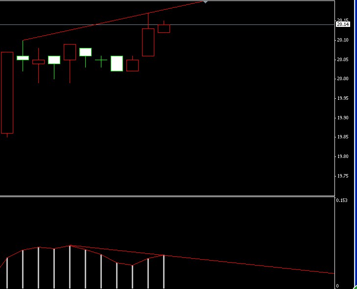 �����y�߄݈D