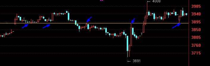 ���y�r��֧�Ύ�