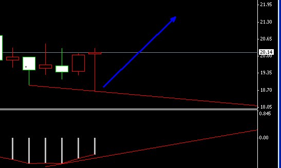 �����y�ܾ��ױ��x