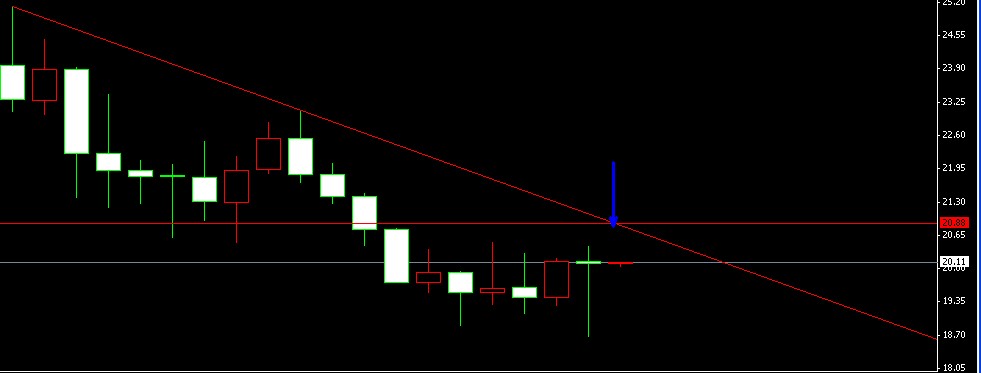 �����y�ܾ�