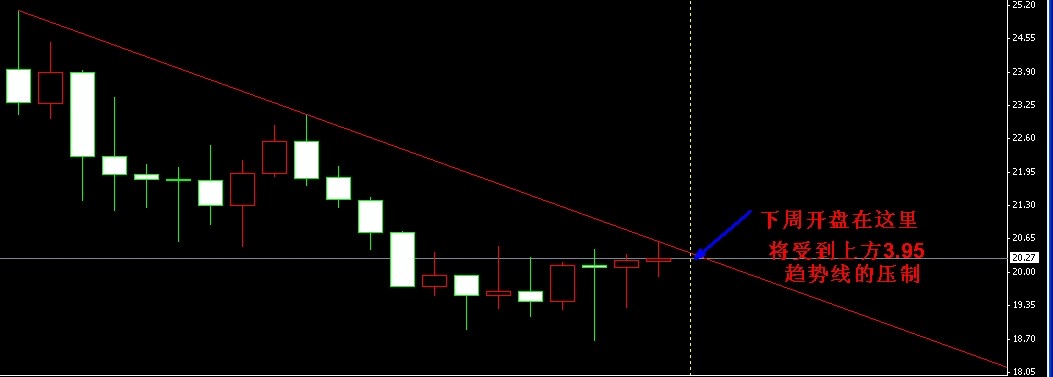 �����y�ܾ��½�څ�ݾ�