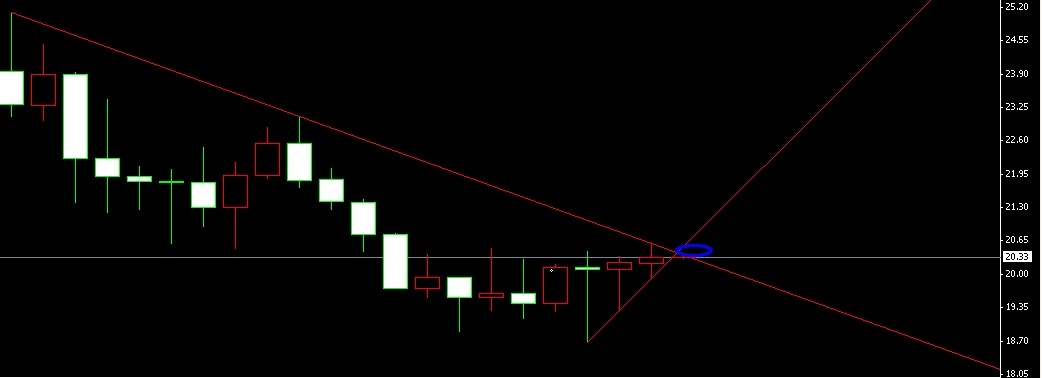 �����y����