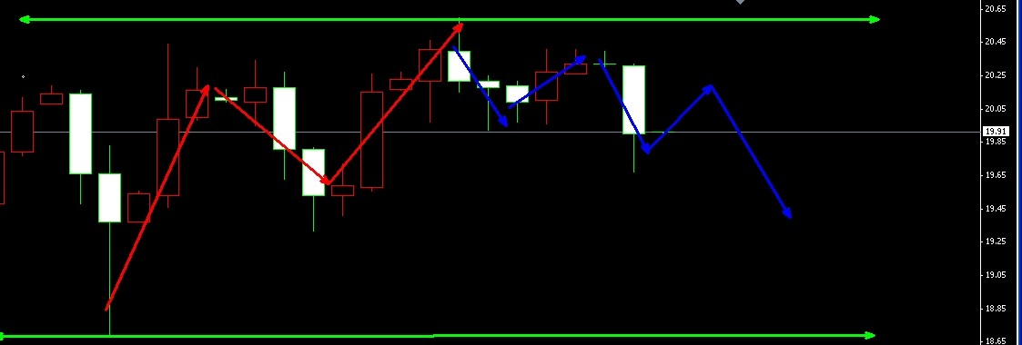 �����y�߄݈D