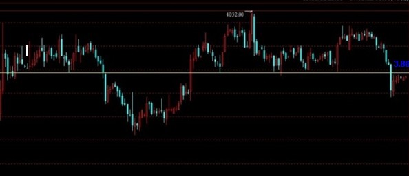 �����y�߄݈D