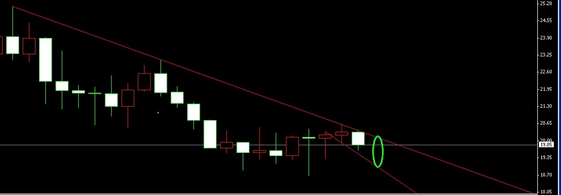 �����y�ܾ��߄݈D